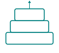 Icon of a three-tier pyramid with an upward arrow, representing progress toward a future state.