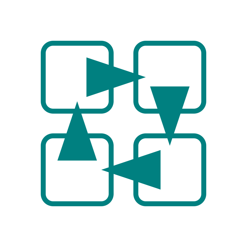 Icon of four connected process boxes in a directional loop, representing mapped systems and handoffs.